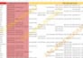 verify emails and direct phone number listing